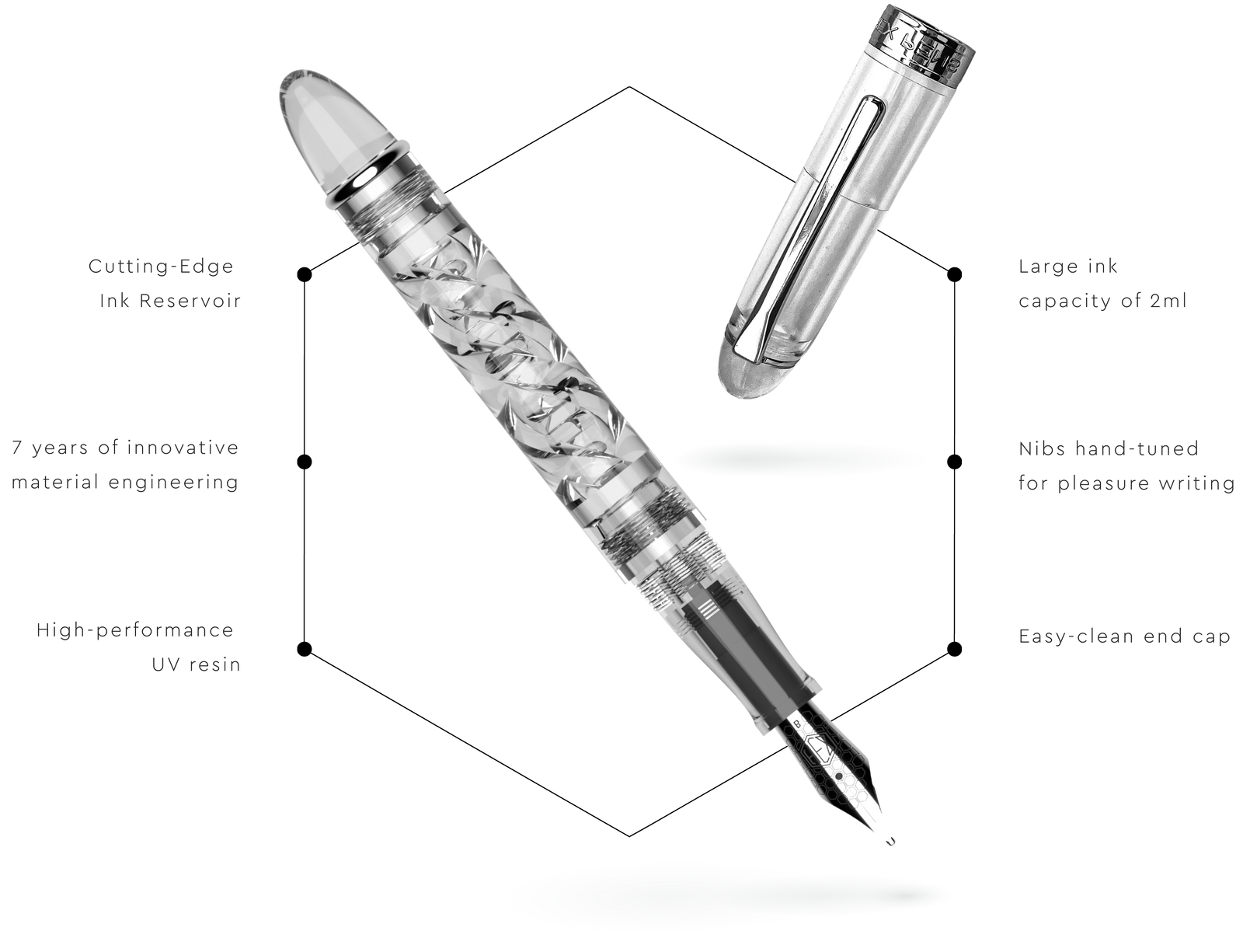 Transparent pen close-up